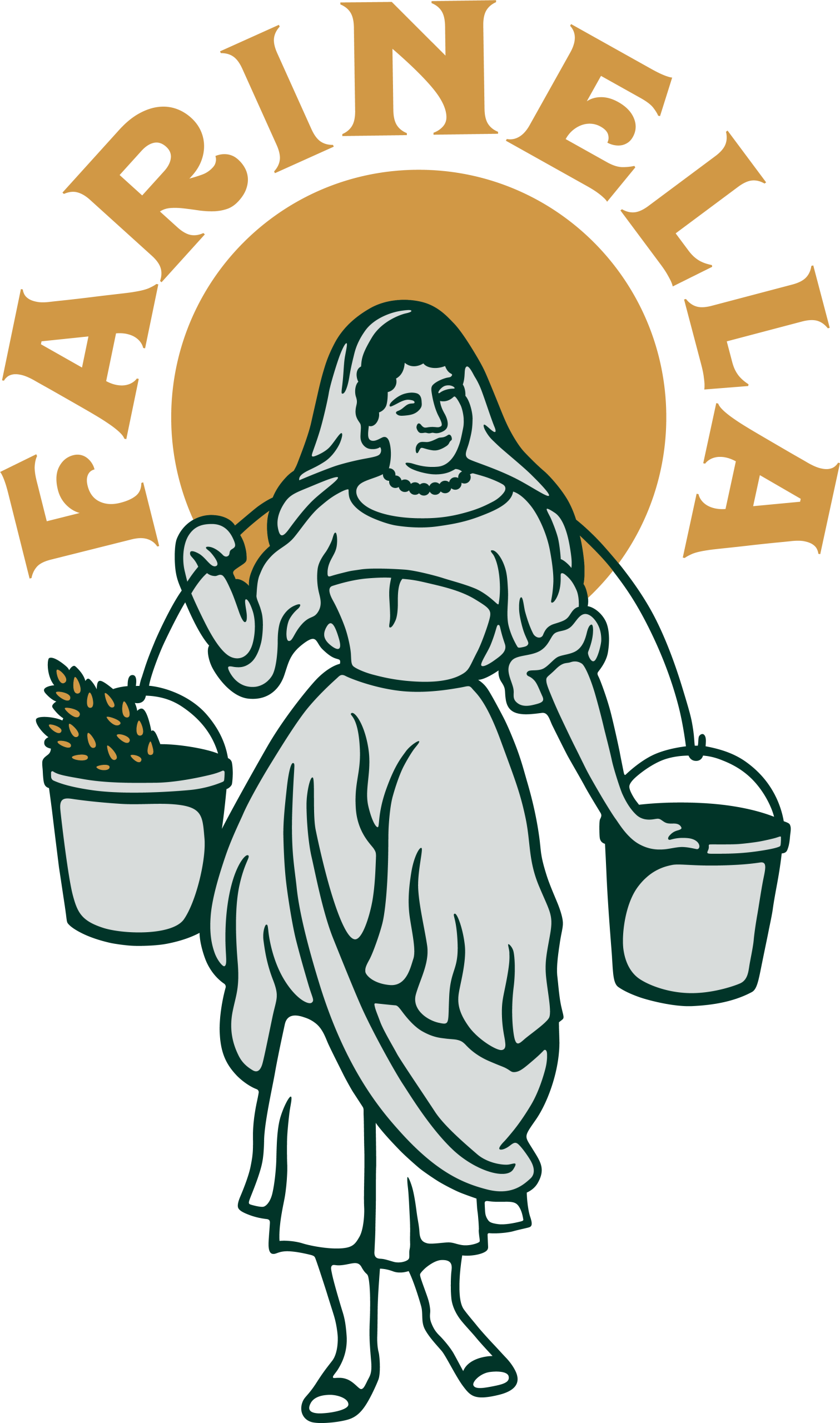Farinella